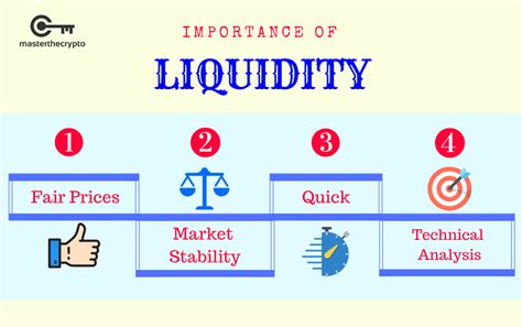 The Role of AI in Enhancing Liquidity in Cryptocurrency Markets
